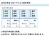 葛飾区内の新型コロナウイルス感染者数「葛飾区内の新型コロナウイルス感染者発生状況【更新日 令和2年9月1日】」