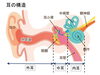「【センター北のうんち薬局 漢方ハタ薬局～コロナめまい～下痢 ・便秘・腰痛・膝痛・ 坐骨神経痛・自律神経・睡眠・後鼻漏・片頭痛・生理痛・うつ・不安 漢方相談 都筑区」