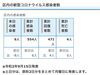 葛飾区内の新型コロナウイルス感染者数「葛飾区内の新型コロナウイルス感染者発生状況【更新日 令和2年9月16日】」