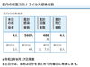 葛飾区内の新型コロナウイルス感染者数「葛飾区内の新型コロナウイルス感染者発生状況【更新日 令和2年9月18日】」