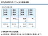 葛飾区内の新型コロナウイルス感染者数「葛飾区内の新型コロナウイルス感染者発生状況【更新日 令和2年9月19日】」