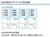 葛飾区内の新型コロナウイルス感染者数「葛飾区内の新型コロナウイルス感染者発生状況【更新日 令和2年9月20日】」