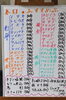 「3月２５日。本日のおすすめ品！！」