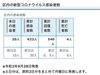 葛飾区内の新型コロナウイルス感染者数「葛飾区内の新型コロナウイルス感染者発生状況【更新日 令和2年9月29日】」