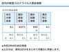 葛飾区内の新型コロナウイルス感染者数「葛飾区内の新型コロナウイルス感染者発生状況【更新日 令和2年10月1日】」