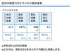 葛飾区内の新型コロナウイルス感染者数「葛飾区内の新型コロナウイルス感染者発生状況【更新日 令和2年10月6日】」