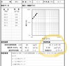 「気密測定について」