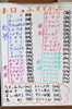「３月２８日。本日のおすすめ品！！」