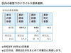 葛飾区内の新型コロナウイルス感染者数「葛飾区内の新型コロナウイルス感染者発生状況【更新日 令和2年10月13日】」