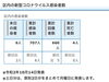 葛飾区内の新型コロナウイルス感染者数「葛飾区内の新型コロナウイルス感染者発生状況【更新日 令和2年10月15日】」
