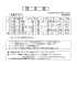 「球友会10月17日の予定」