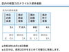 葛飾区内の新型コロナウイルス感染者数「葛飾区内の新型コロナウイルス感染者発生状況【更新日 令和2年10月16日】」