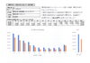 電気料金実績比較「工事事例集Vol.12（電気代)」