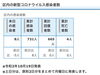 葛飾区内の新型コロナウイルス感染者数「葛飾区内の新型コロナウイルス感染者発生状況【更新日 令和2年10月19日】」