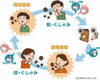 インフルエンザ「インフルエンザ予防」