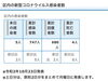 葛飾区内の新型コロナウイルス感染者数「葛飾区内の新型コロナウイルス感染者発生状況【更新日 令和2年10月24日】」