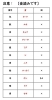 「音読みと訓読みの見分け方【小学生・中学生を対象にした学習塾　集団授業と個別指導で高校受験対策も】」