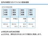 葛飾区内の新型コロナウイルス感染者数「葛飾区内の新型コロナウイルス感染者発生状況【更新日 令和2年10月31日】」