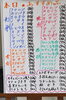 「４月１日。本日のおすすめ品！！」