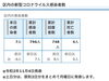 葛飾区内の新型コロナウイルス感染者数「葛飾区内の新型コロナウイルス感染者発生状況【更新日 令和2年11月5日】」