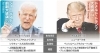 アメリカ大統領選と家づくり 姫路でひのきにこだわる桧笑家です 桧笑家 Hishoya のニュース まいぷれ 姫路
