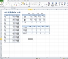 「実践的な機能」