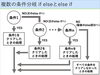 「複数の条件分岐if elseとelse if」