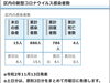 葛飾区内の新型コロナウイルス感染者数「葛飾区内の新型コロナウイルス感染者発生状況【更新日 令和2年11月14日】」