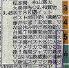 朝日新聞より「【8/19 準々決勝　⭐️出雲市で英語教室をお探しならドリーム塾へ⭐️」