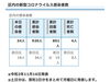 葛飾区内の新型コロナウイルス感染者数「葛飾区内の新型コロナウイルス感染者発生状況【更新日 令和2年11月17日】」