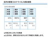 葛飾区内の新型コロナウイルス感染者数「葛飾区内の新型コロナウイルス感染者発生状況【更新日 令和2年11月18日】」