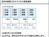 葛飾区内の新型コロナウイルス感染者数「葛飾区内の新型コロナウイルス感染者発生状況【更新日 令和2年11月19日】」