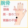 肩コリ 首コリ撃退 手にあるツボ Apple美容サロン 鍼灸整骨院アップルのニュース まいぷれ 和歌山市