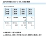 葛飾区内の新型コロナウイルス感染者数「葛飾区内の新型コロナウイルス感染者発生状況【更新日 令和2年11月24日】」