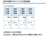 葛飾区内の新型コロナウイルス感染者数「葛飾区内の新型コロナウイルス感染者発生状況【更新日 令和2年11月25日】」
