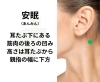 ツボ　安眠「不眠で悩み出したらイチオシなツボ【豊明市前後駅からすぐの鍼灸院】」