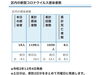 葛飾区内の新型コロナウイルス感染者数「葛飾区内の新型コロナウイルス感染者発生状況【更新日 令和2年12月5日】」