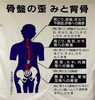 様々な不調には原因があります。「身体の不調の原因にアプローチ！」