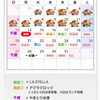 着々と増殖するカレー（※営業終了日です）「今日のカレーはこちら！」