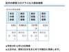 葛飾区内の新型コロナウイルス感染者数「葛飾区内の新型コロナウイルス感染者発生状況【更新日 令和2年12月15日】」