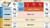 2020年 2021年の年末年始atm営業時間のご案内 四国銀行 四国中央支店のニュース まいぷれ 新居浜市