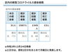 葛飾区内の新型コロナウイルス感染者数「葛飾区内の新型コロナウイルス感染者発生状況【更新日 令和2年12月25日】」