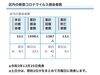 葛飾区内の新型コロナウイルス感染者数「葛飾区内の新型コロナウイルス感染者発生状況【更新日 令和2年12月26日】」