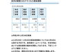 葛飾区内の新型コロナウイルス感染者数「葛飾区内の新型コロナウイルス感染者発生状況【更新日 令和2年12月29日】」