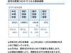 葛飾区内の新型コロナウイルス感染者数「葛飾区内の新型コロナウイルス感染者発生状況【更新日 令和3年1月5日】」
