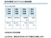 葛飾区内の新型コロナウイルス感染者数「葛飾区内の新型コロナウイルス感染者発生状況【更新日 令和3年1月10日】」