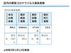 葛飾区内の新型コロナウイルス感染者数「葛飾区内の新型コロナウイルス感染者発生状況【更新日 令和3年1月14日】」