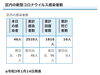 葛飾区内の新型コロナウイルス感染者数「葛飾区内の新型コロナウイルス感染者発生状況【更新日 令和3年1月15日】」