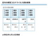 葛飾区内の新型コロナウイルス感染者数「葛飾区内の新型コロナウイルス感染者発生状況【更新日 令和3年1月16日】」
