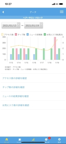 「〜安藤和也は動じない〜」